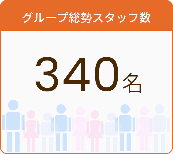 グループ総勢スタッフ数340名