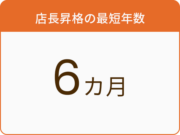 店長昇格の最短年数6カ月