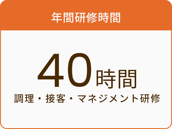 年間研修時間40時間調理・接客・マネジメント研修